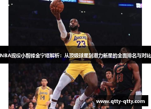 NBA现役小前锋金字塔解析：从顶级球星到潜力新星的全面排名与对比