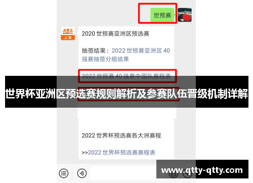 世界杯亚洲区预选赛规则解析及参赛队伍晋级机制详解