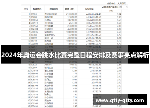 2024年奥运会跳水比赛完整日程安排及赛事亮点解析